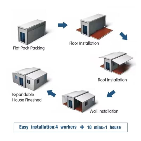 20ft 30ft 40ft Prefab Tiny Homes for Sale Expandable Container House with 2 Bedrooms Modular Design Durable Steel Construction Tiny Houses to Live in for Adults Residents with...