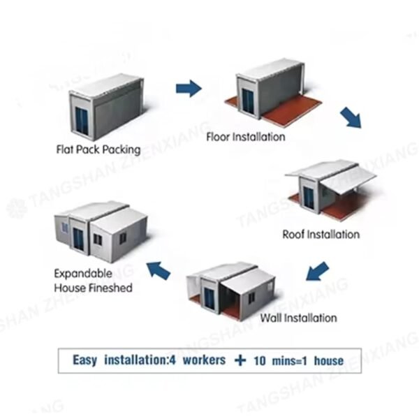 40ft Shipping Container Homes: Affordable Chinese Prefabricated Housing Solutions