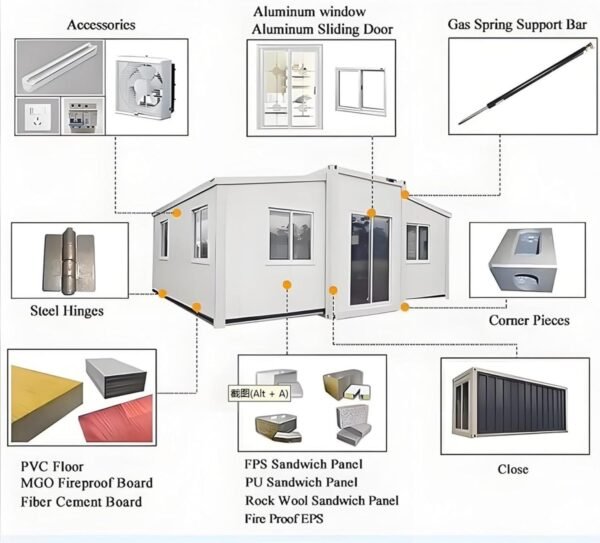 Luxury Foldable Tiny House on Wheels | 20ft/40ft Prefab Home with Bathroom & Kitchen | Fireproof, Windproof, Custom Bedrooms